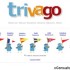 Tendenze hotel estate 2010: la classifica dei prezzi di Trivago